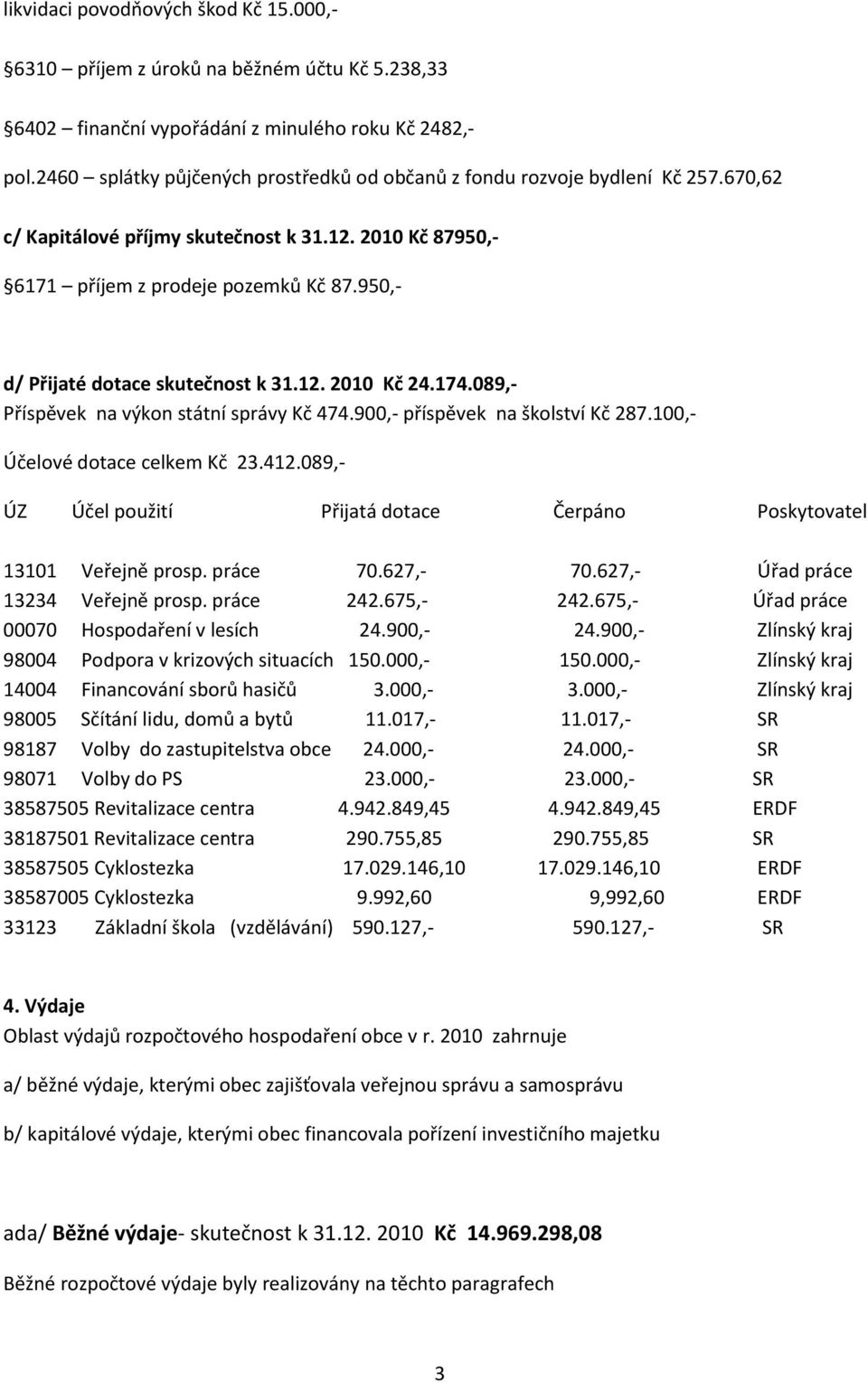 950,- d/ Přijaté dotace skutečnost k 31.12. 2010 Kč 24.174.089,- Příspěvek na výkon státní správy Kč 474.900,- příspěvek na školství Kč 287.100,- Účelové dotace celkem Kč 23.412.