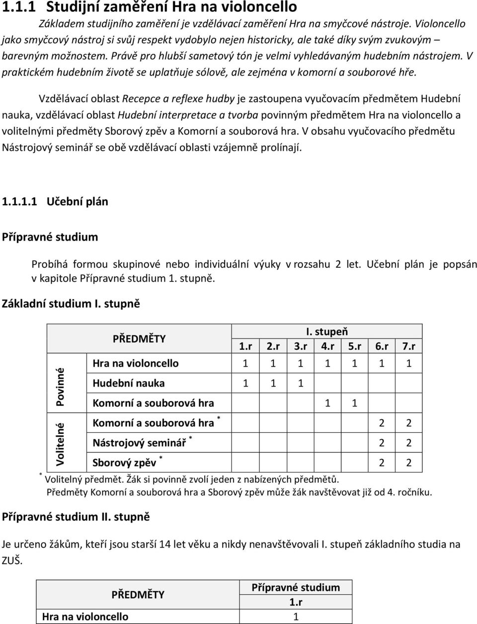 V praktickém hudebním životě se uplatňuje sólově, ale zejména v komorní a souborové hře.