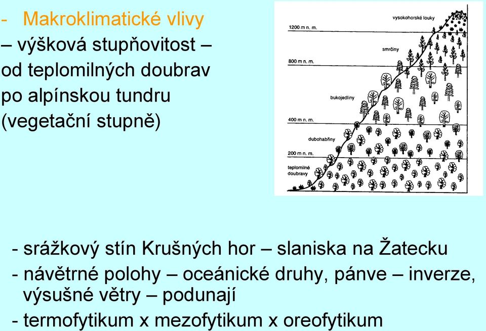 Krušných hor slaniska na Žatecku - návětrné polohy oceánické druhy,