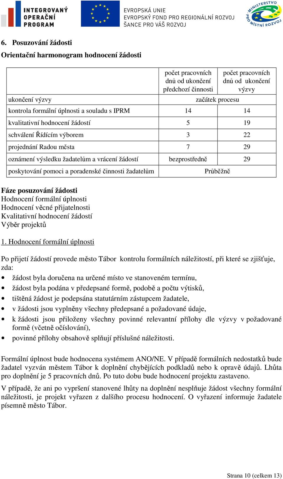 poskytování pomoci a poradenské činnosti žadatelům Průběžně Fáze posuzování žádosti Hodnocení formální úplnosti Hodnocení věcné přijatelnosti Kvalitativní hodnocení žádostí Výběr projektů 1.