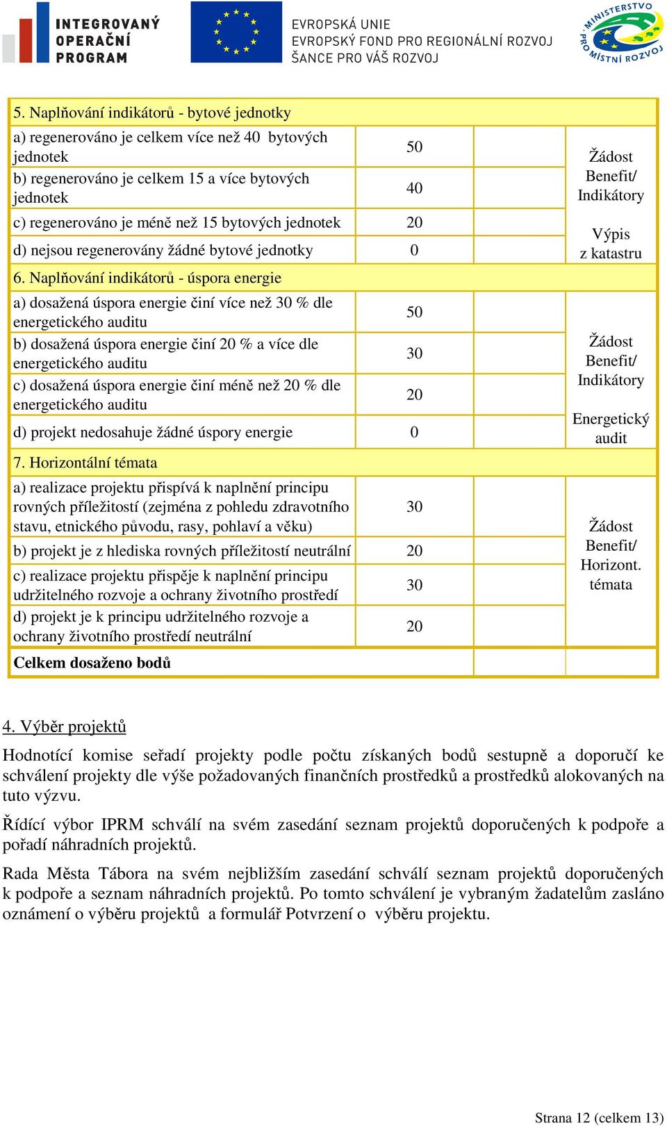 Naplňování indikátorů - úspora energie a) dosažená úspora energie činí více než 30 % dle energetického auditu b) dosažená úspora energie činí 20 % a více dle energetického auditu c) dosažená úspora