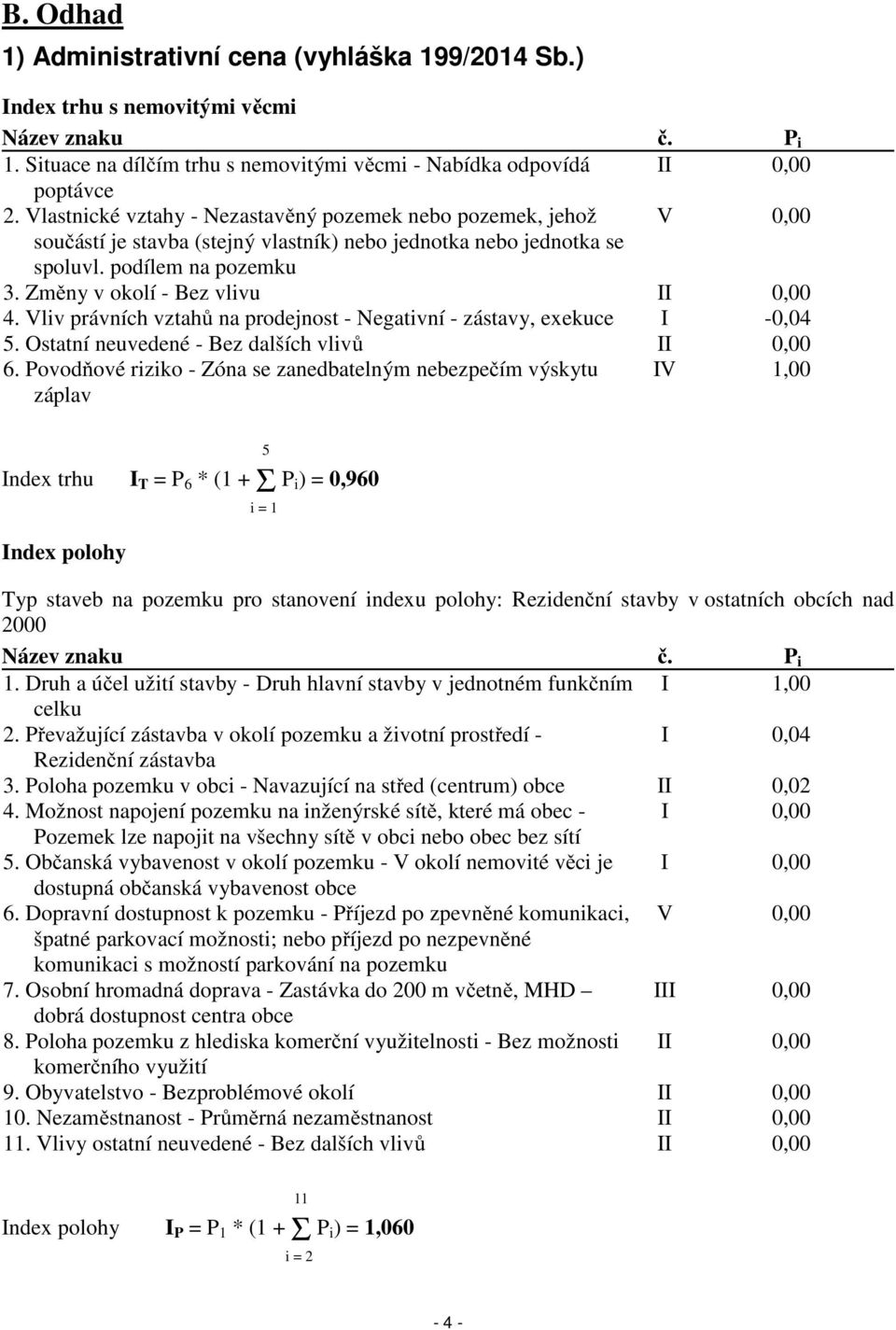 Změny v okolí - Bez vlivu II 0,00 4. Vliv právních vztahů na prodejnost - Negativní - zástavy, exekuce I -0,04 5. Ostatní neuvedené - Bez dalších vlivů II 0,00 6.