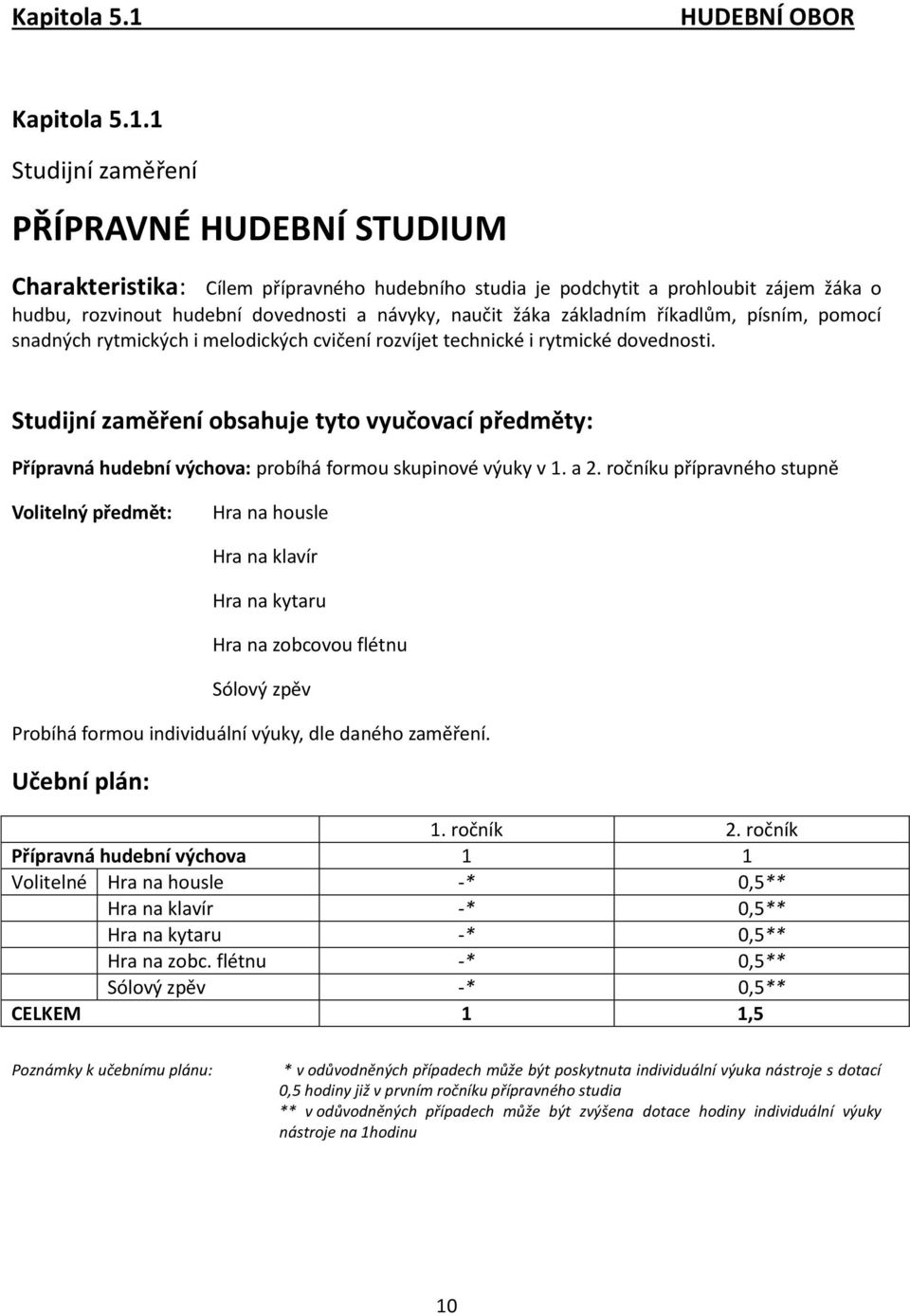 1 Studijní zaměření PŘÍPRAVNÉ HUDEBNÍ STUDIUM Charakteristika: Cílem přípravného hudebního studia je podchytit a prohloubit zájem žáka o hudbu, rozvinout hudební dovednosti a návyky, naučit žáka