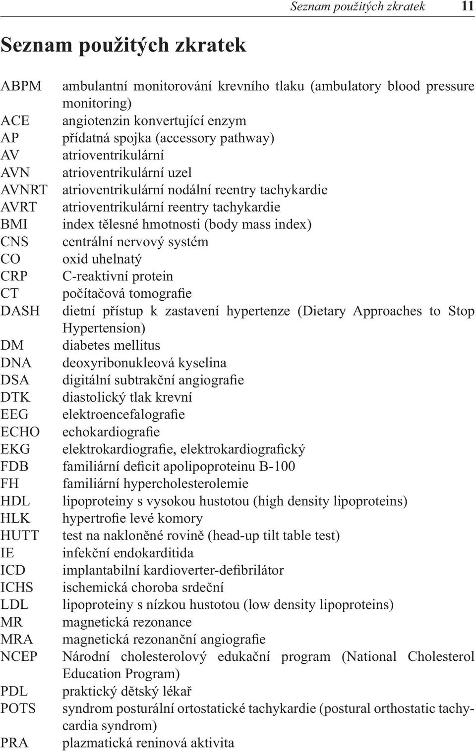 (body mass index) CNS centrální nervový systém CO oxid uhelnatý CRP C-reaktivní protein CT počítačová tomografie DASH dietní přístup k zastavení hypertenze (Dietary Approaches to Stop Hypertension)