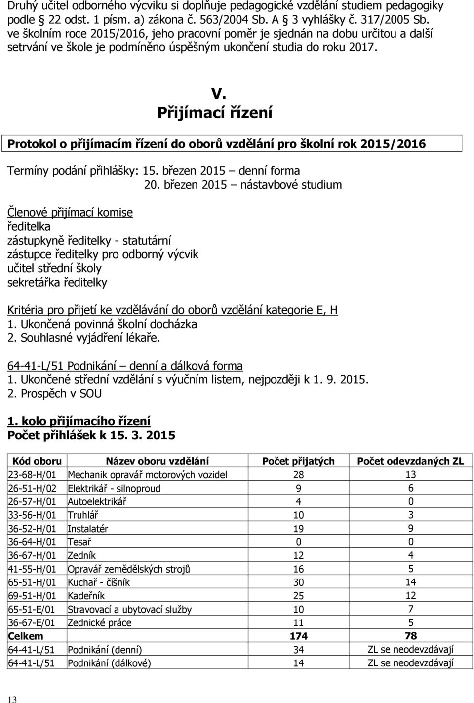 Přijímací řízení Protokol o přijímacím řízení do oborů vzdělání pro školní rok 2015/2016 Termíny podání přihlášky: 15. březen 2015 denní forma 20.