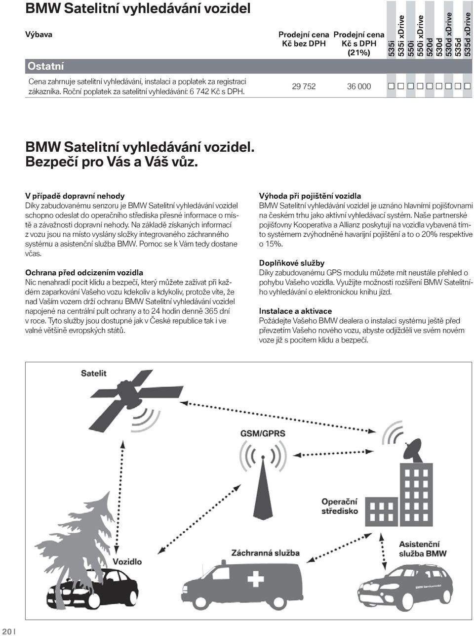 V případě dopravní nehody Díky zabudovanému senzoru je BMW Satelitní vyhledávání vozidel schopno odeslat do operačního střediska přesné informace o místě a závažnosti dopravní nehody.