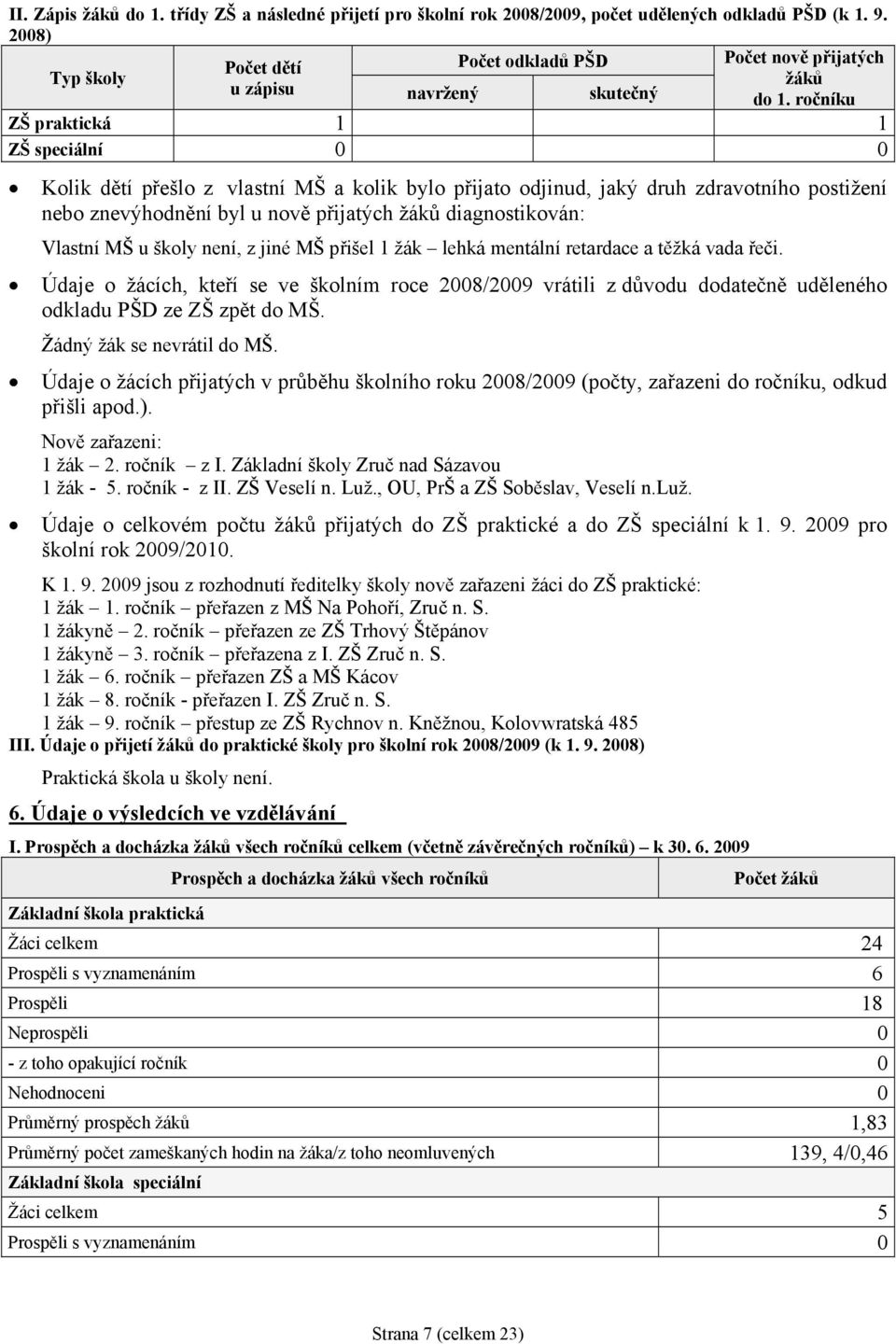 ročníku ZŠ praktická 1 1 ZŠ speciální 0 0 Kolik dětí přešlo z vlastní MŠ a kolik bylo přijato odjinud, jaký druh zdravotního postižení nebo znevýhodnění byl u nově přijatých žáků diagnostikován: