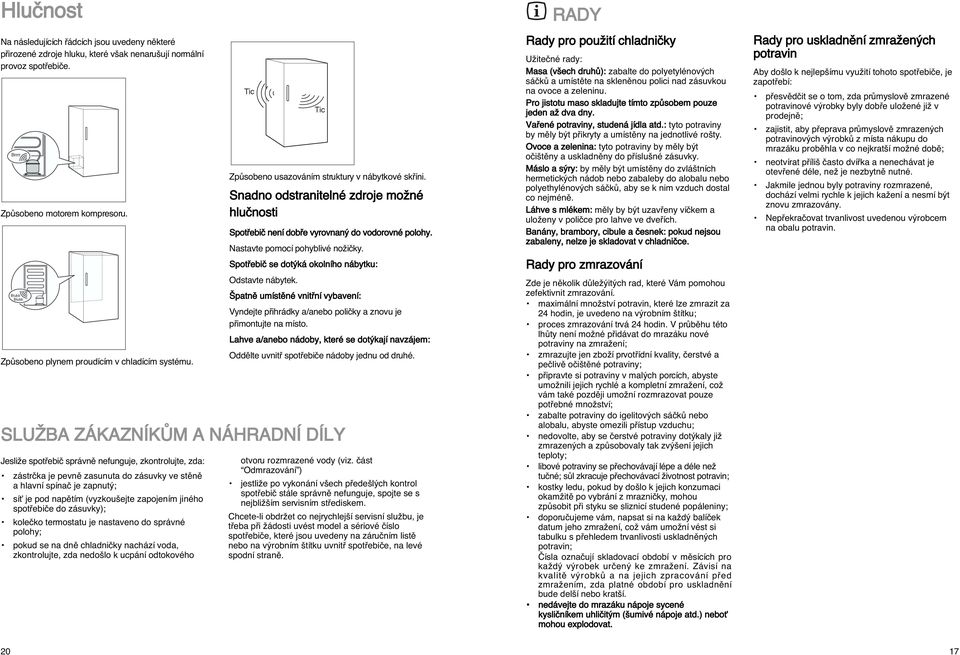 SLUÎB ZÁKZNÍKÒM NÁHRDNÍ DÍLY JesliÏe spotfiebiã správnû nefunguje, zkontrolujte, zda: zástrãka je pevnû zasunuta do zásuvky ve stûnû a hlavní spínaã je zapnut ; síè je pod napûtím (vyzkou ejte