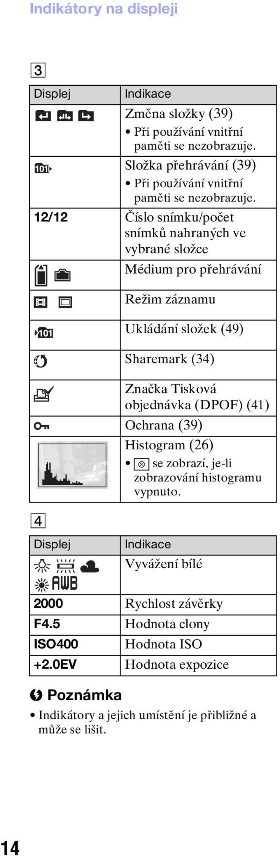 12/12 Číslo snímku/počet snímků nahraných ve vybrané složce D Médium pro přehrávání Režim záznamu Ukládání složek (49) Sharemark (34) Značka Tisková