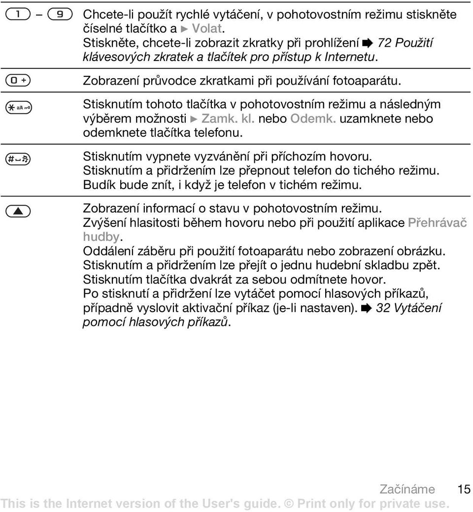 Stisknutím tohoto tlačítka v pohotovostním režimu a následným výběrem možnosti } Zamk. kl. nebo Odemk. uzamknete nebo odemknete tlačítka telefonu. Stisknutím vypnete vyzvánění při příchozím hovoru.