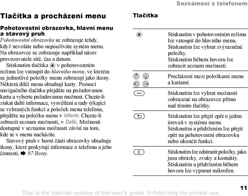 Stisknutím tlačítka v pohotovostním režimu lze vstoupit do hlavního menu, ve kterém se jednotlivé položky menu zobrazují jako ikony. Některá dílčí menu obsahují karty.