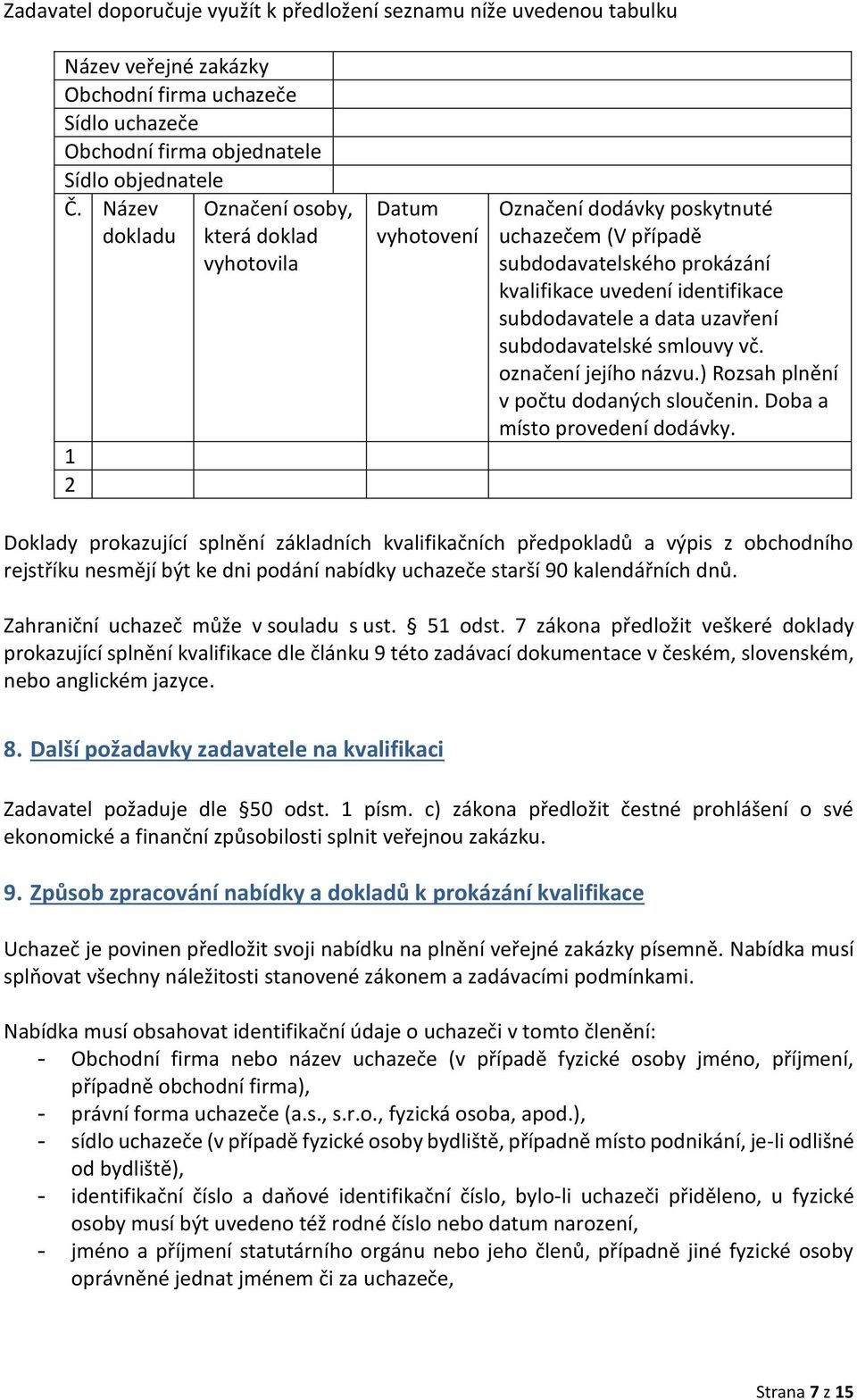 a data uzavření subdodavatelské smlouvy vč. označení jejího názvu.) Rozsah plnění v počtu dodaných sloučenin. Doba a místo provedení dodávky.