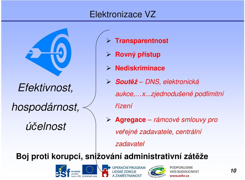 ..zjednodušené podlimitní řízení Agregace rámcové smlouvy pro veřejné