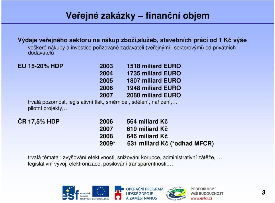 trvalá pozornost, legislativní tlak, směrnice, sdělení, nařízení, pilotní projekty, ČR 17,5% HDP 2006 564 miliard Kč 2007 619 miliard Kč 2008 646 miliard Kč 2009* 631