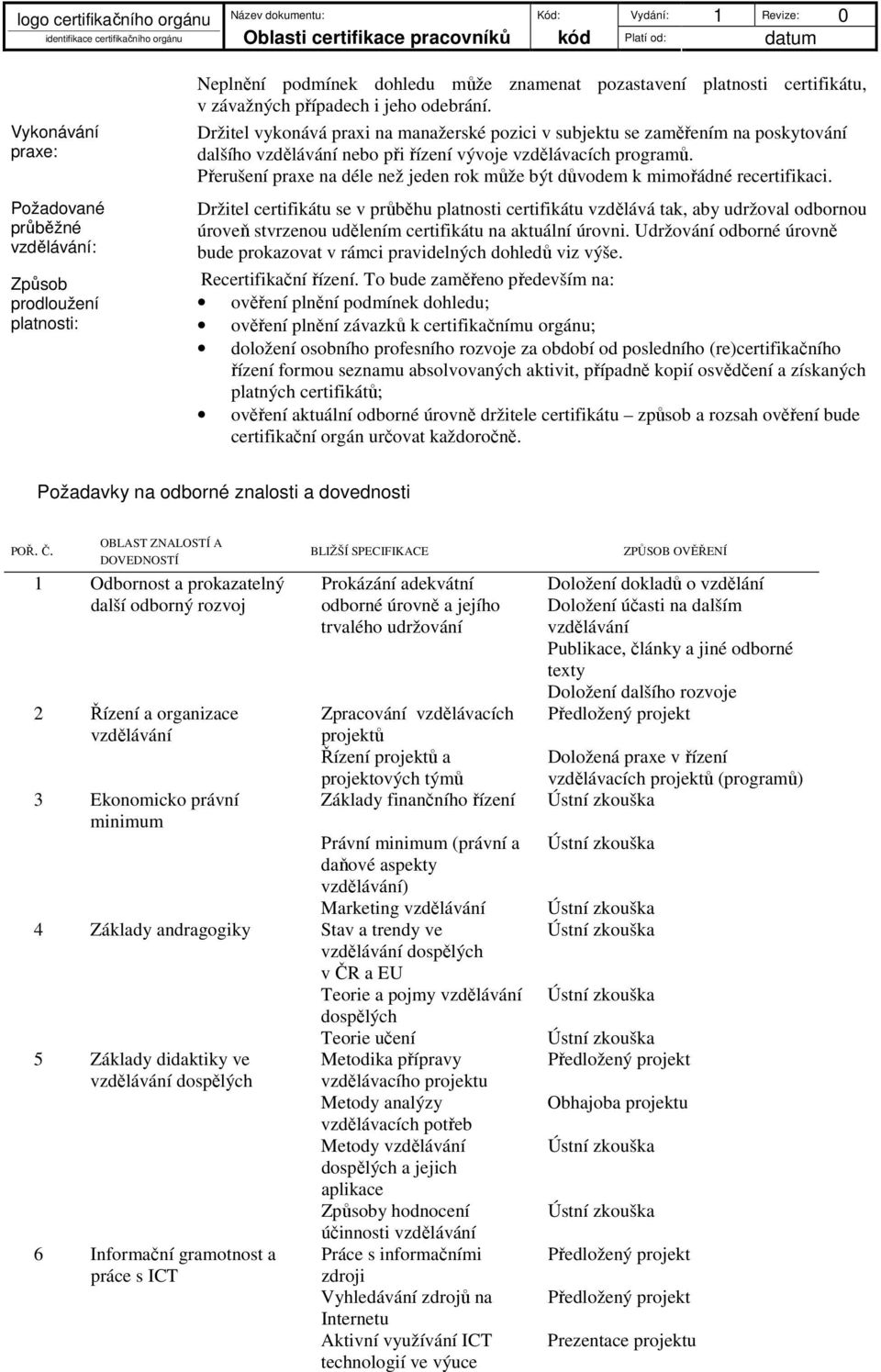 Přerušení praxe na déle než jeden rok může být důvodem k mimořádné recertifikaci.