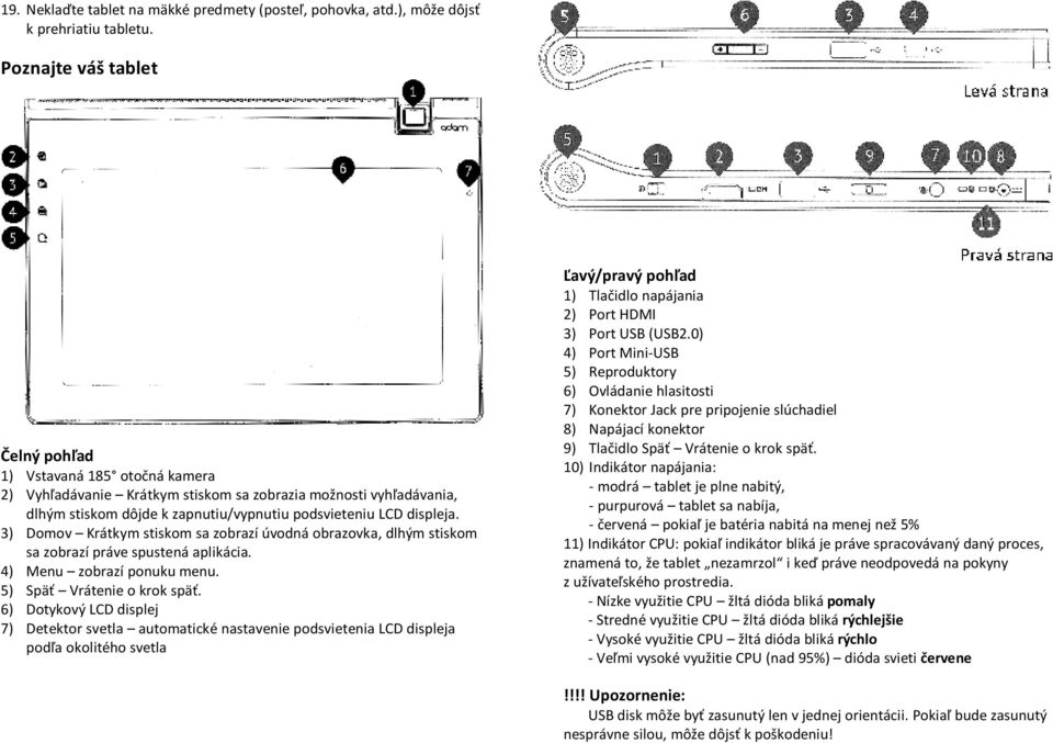 3) Domov Krátkym stiskom sa zobrazí úvodná obrazovka, dlhým stiskom sa zobrazí práve spustená aplikácia. 4) Menu zobrazí ponuku menu. 5) Späť Vrátenie o krok späť.