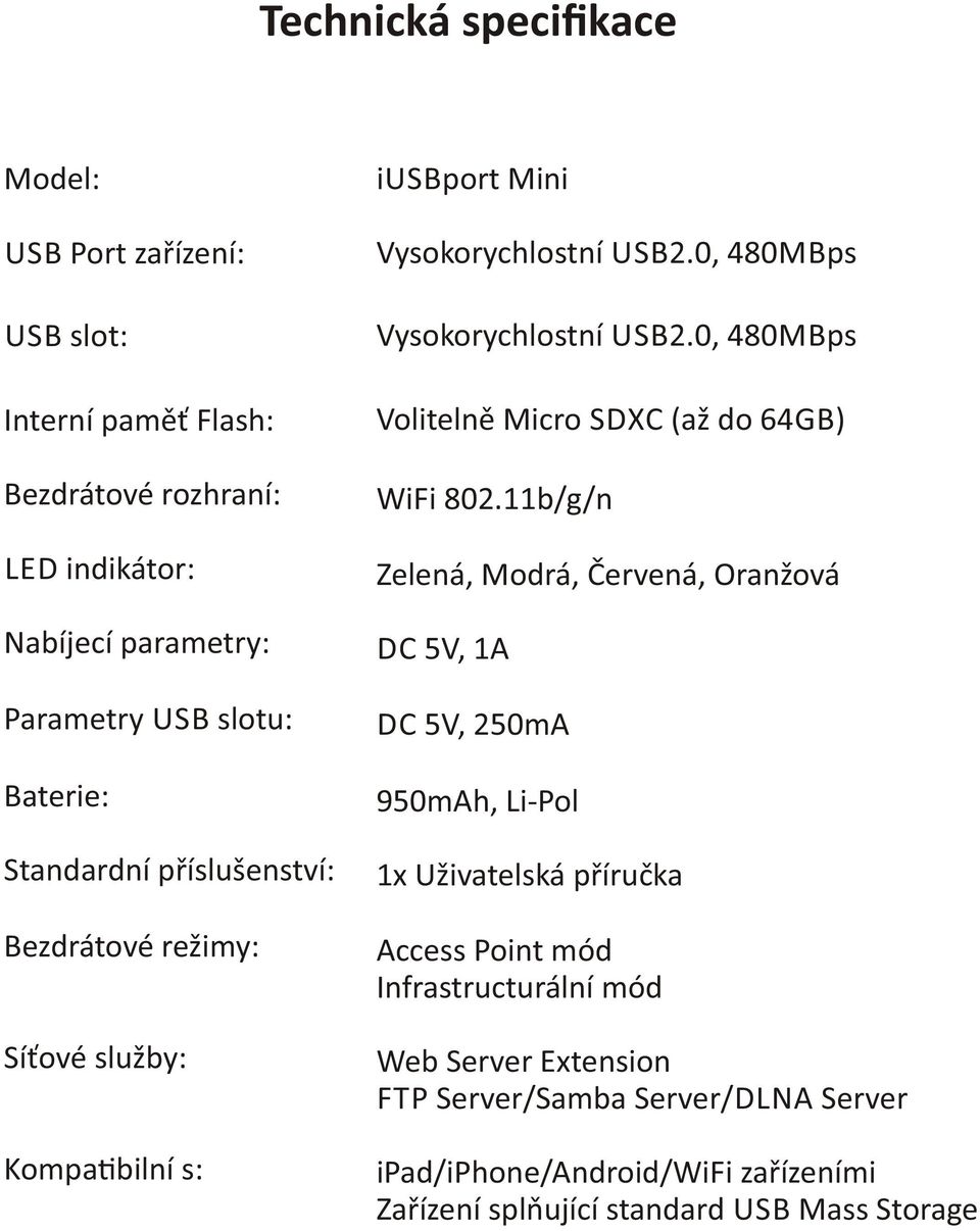 0, 480MBps Volitelně Micro SDXC (až do 64GB) WiFi 802.