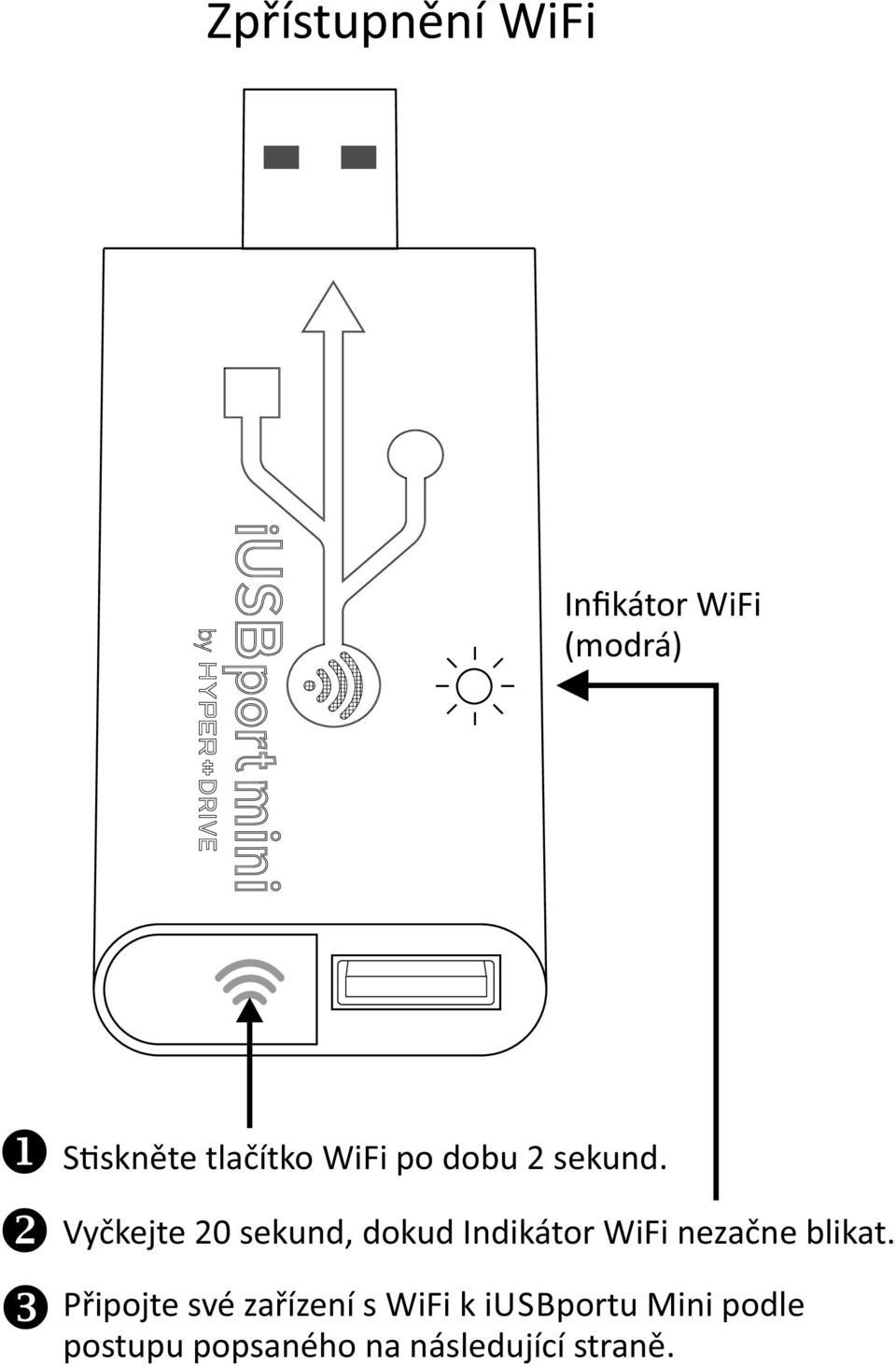 Vyčkejte 20 sekund, dokud Indikátor WiFi nezačne blikat.