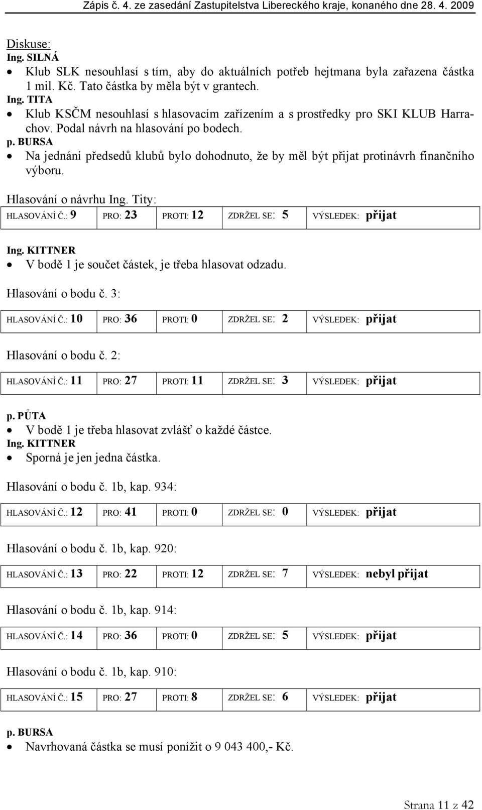 Hlasování o návrhu Ing. Tity: HLASOVÁNÍ Č.: 9 PRO: 23 PROTI: 12 ZDRŽEL SE: 5 VÝSLEDEK: přijat Ing. KITTNER V bodě 1 je součet částek, je třeba hlasovat odzadu. Hlasování o bodu č. 3: HLASOVÁNÍ Č.