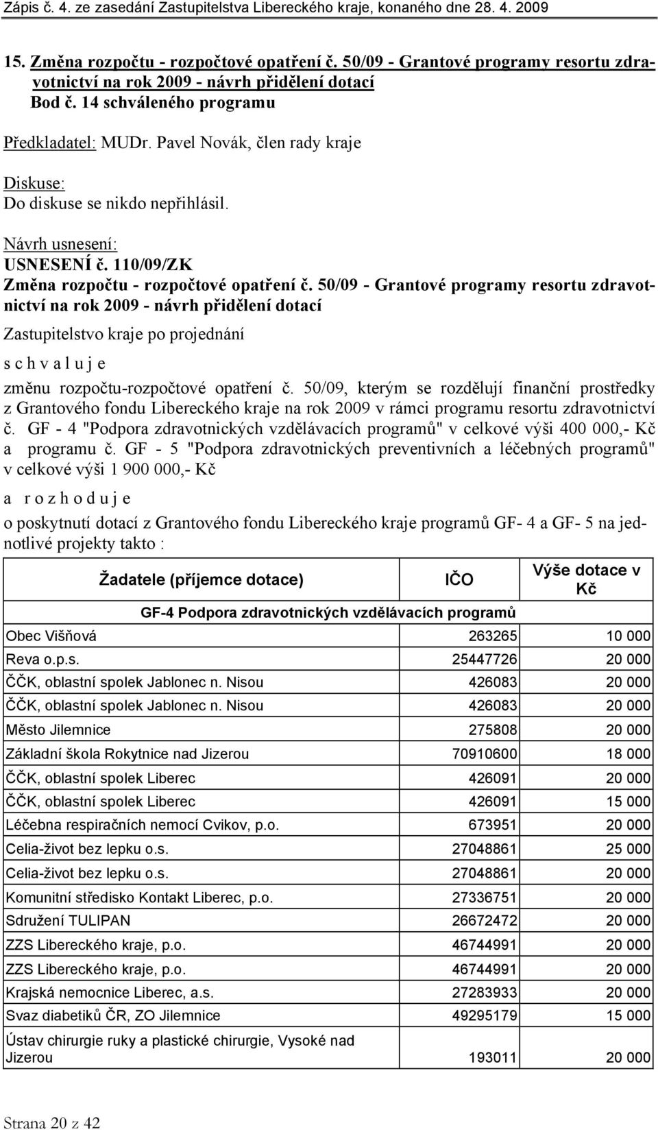 50/09 - Grantové programy resortu zdravotnictví na rok 2009 - návrh přidělení dotací změnu rozpočtu-rozpočtové opatření č.