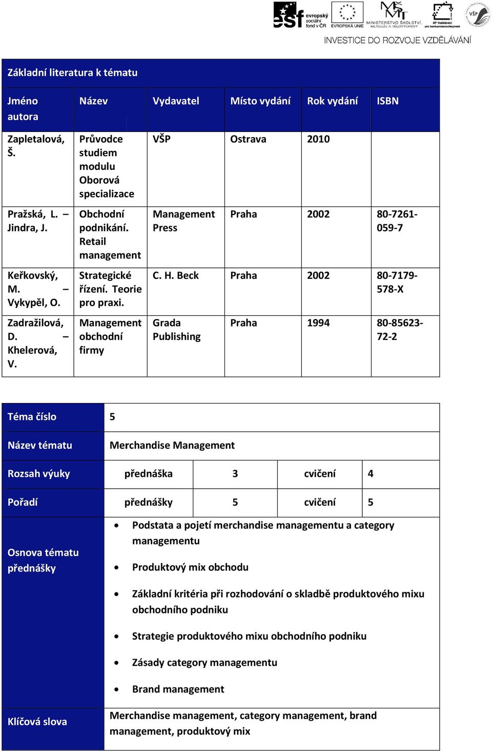 Beck 22 1994 8-7261- 59-7 8-7179- 578-X 8-85623- 72-2 Téma číslo 5 Merchandise Management 5 cvičení 4 5 Podstata a pojetí merchandise managementu a category managementu