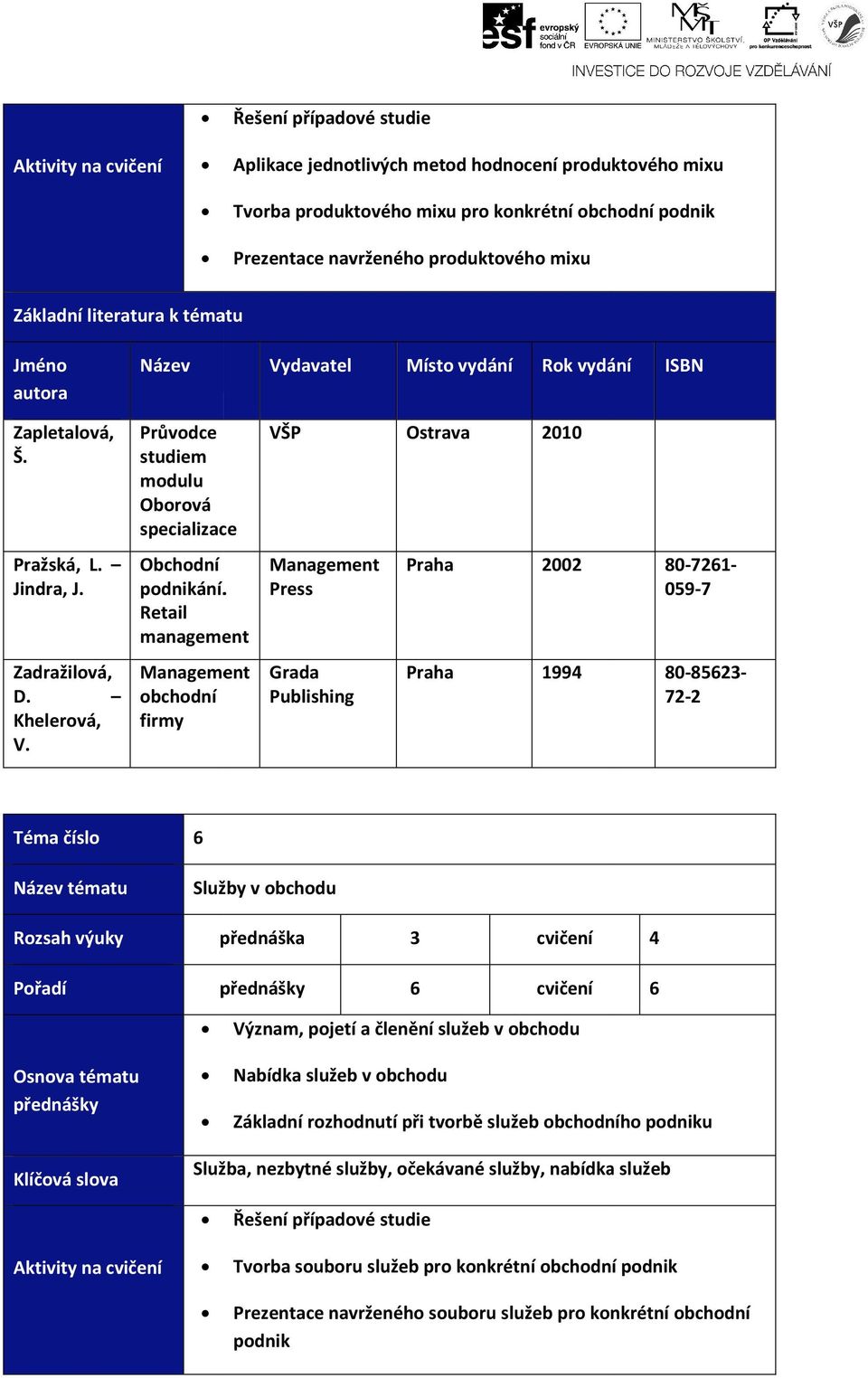 Retail management Management Grada obchodní Publishing firmy Management Press 22 1994 8-7261- 59-7 8-85623- 72-2 Téma číslo 6 Služby v obchodu 6 cvičení Význam, pojetí a členění služeb v