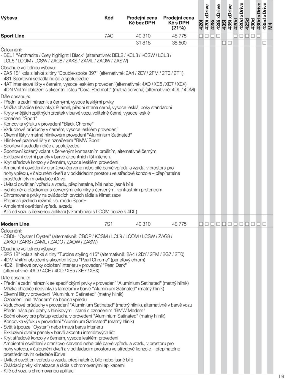 spolujezdce - 4AT Interiérové lišty v černém, vysoce lesklém provedení (alternativně: 4AD / XE5 / XE7 / XEX) - 4DN Vnitřní obložení s akcentní lištou "Coral Red matt" (matná červená) (alternativně: