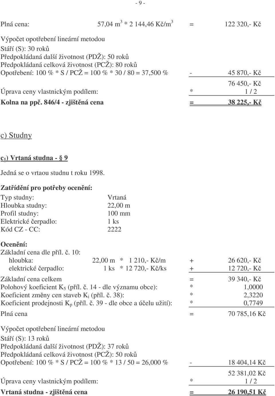 846/4 - zjištná cena = 38 225,- K c) Studny c 1 ) Vrtaná studna - 9 Jedná se o vrtaou studnu t roku 1998.