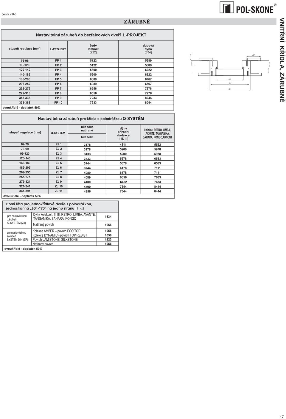 ZÁRUBNÌ Nastavitelná zárubeò pro køídla s polodrážkou Q-SYSTÉM stupeò regulace [mm] Q-SYSTEM bílá fólie natírané bílá fólie dýhy pøírodní (kolekce I, II, III) kolekce: RETRO, LIMBA, AVANTE,