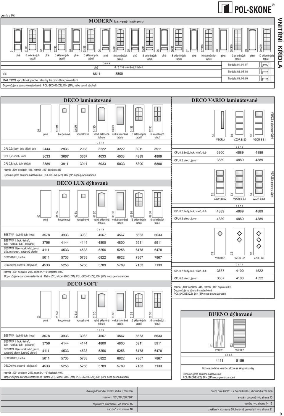 02, 05, 08 Modely: 03, 06, 09 VNITØNÍ KØÍDLA DECO laminátované DECO VARIO laminátované CPL 0,2: šedý, buk, višeò, dub CPL 0,2: oøech, javor CPL 0,5: buk, dub, tøešeò 01 SM 02 SM 01 SD 2444 3033 3589