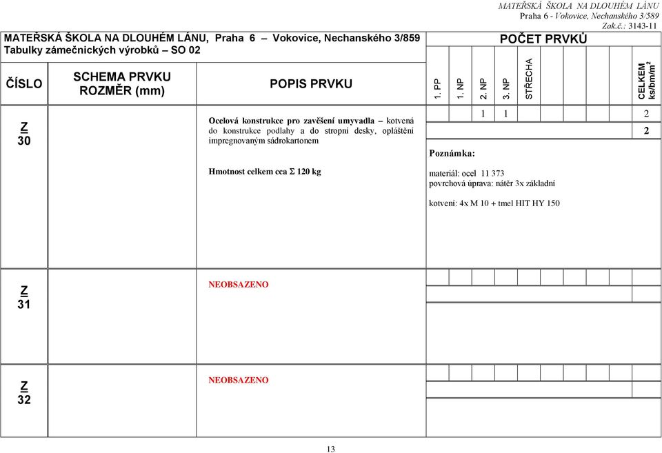 podlahy a do stropní desky, opláštění impregnovaným sádrokartonem 2 2 Hmotnost celkem