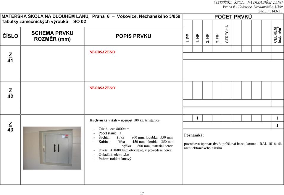 - dvih: cca 8000mm - Počet stanic: 3 - Šachta: šířka 800 mm, hloubka 550 mm - Kabina: šířka 450 mm, hloubka 350 mm