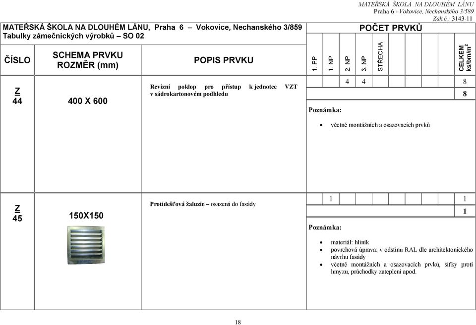 8 8 včetně montážních a osazovacích prvků 45 50X50 Protidešťová žaluzie osazená do fasády materiál: