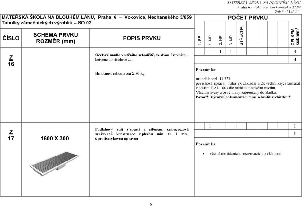 architektonického návrhu. Všechny svary a ostré hrany zabroušeny do hladka. Pozor!!! Výrobní dokumentaci musí schválit architekt!