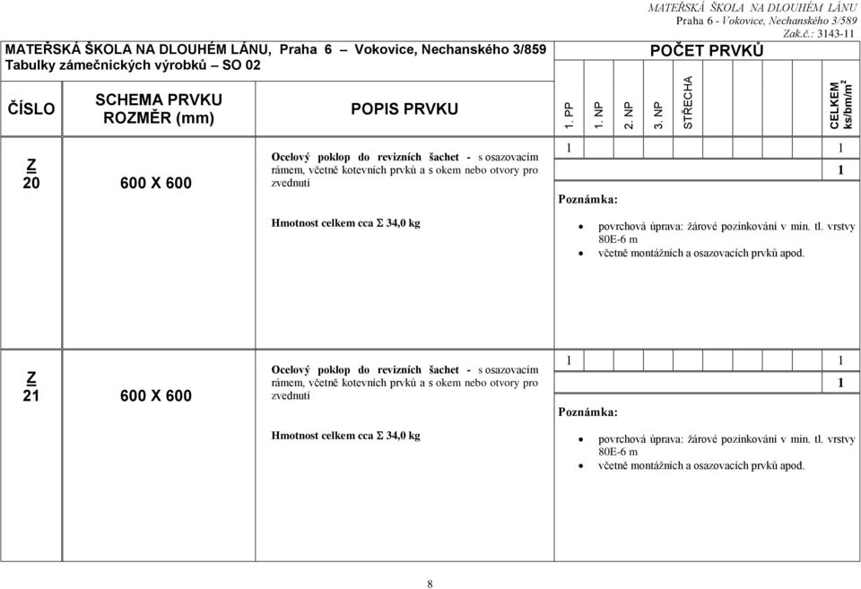 Hmotnost celkem cca 34,0 kg povrchová úprava: žárové pozinkování v min. tl. vrstvy 80E-6 m včetně montážních a osazovacích prvků apod.