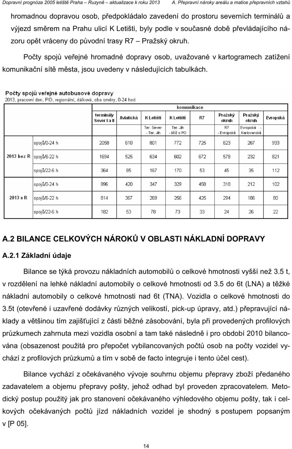 2 BILANCE CELKOVÝCH NÁROK V OBLASTI NÁKLADNÍ DOPRAVY A.2.1 Základní údaje Bilance se týká provozu nákladních automobil o celkové hmotnosti vyšší než 3.