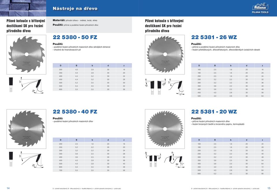 - řezání překližkových, dřevotřískových, dřevovláknitých izolačních desek 300 4,0 2,8 30 18 160 2,5 1,6 20 16 350 4,0 2,8 30 20 180 2,5 1,6 20 20 400 4,4 3,2 30 24 200 2,5 1,6 20 24 450 4,4 3,2 30 28