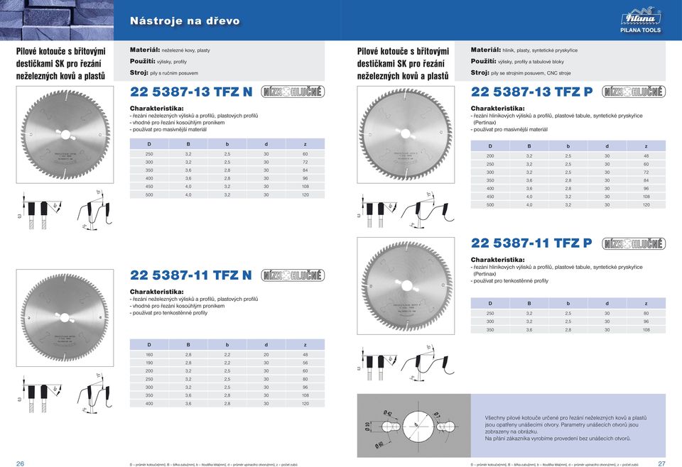 TFZ P - řezání neželezných výlisků a profilů, plastových profilů - vhodné pro řezání kosoúhlým pronikem - používat pro masivnější materiál - řezání hliníkových výlisků a profilů, plastové tabule,