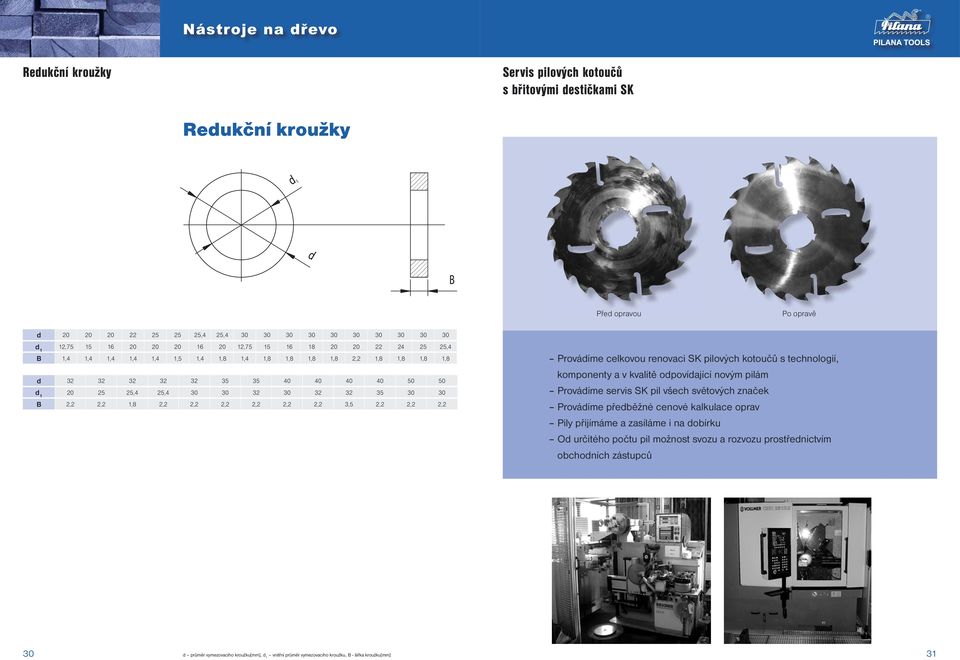 2,2 2,2 1,8 2,2 2,2 2,2 2,2 2,2 2,2 3,5 2,2 2,2 2,2 Provádíme celkovou renovaci SK pilových kotoučů s technologií, komponenty a v kvalitě odpovídající novým pilám Provádíme servis SK pil všech