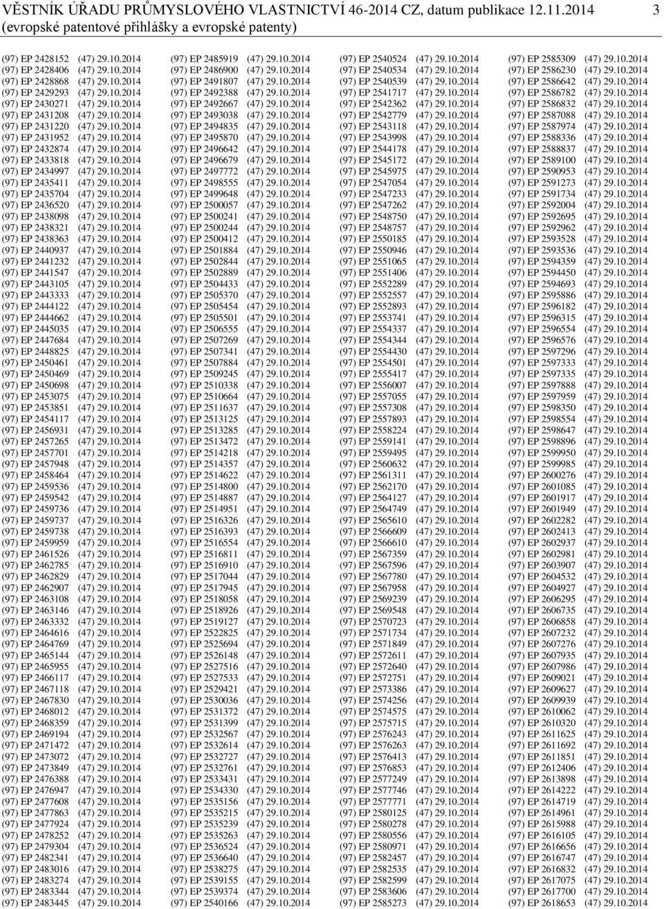 10.2014 (97) EP 2434997 (47) 29.10.2014 (97) EP 2435411 (47) 29.10.2014 (97) EP 2435704 (47) 29.10.2014 (97) EP 2436520 (47) 29.10.2014 (97) EP 2438098 (47) 29.10.2014 (97) EP 2438321 (47) 29.10.2014 (97) EP 2438363 (47) 29.