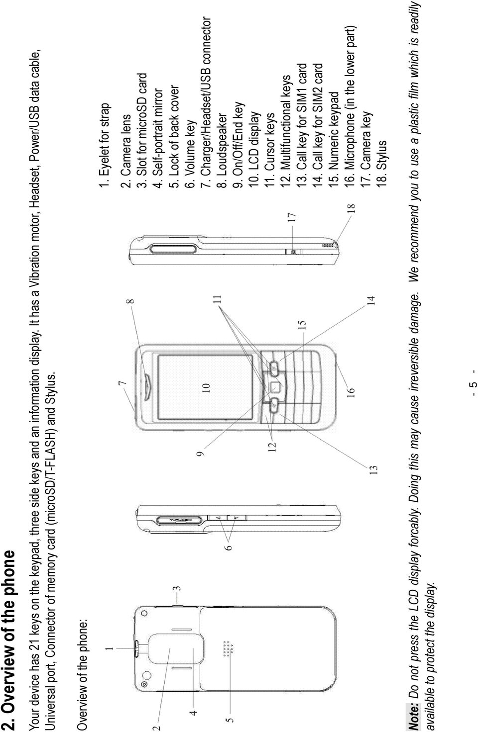 Slot for microsd card 4. Self-portrait mirror 5. Lock of back cover 6. Volume key 7. Charger/Headset/USB connector 8. Loudspeaker 9. On/Off/End key 10. LCD display 11. Cursor keys 12.