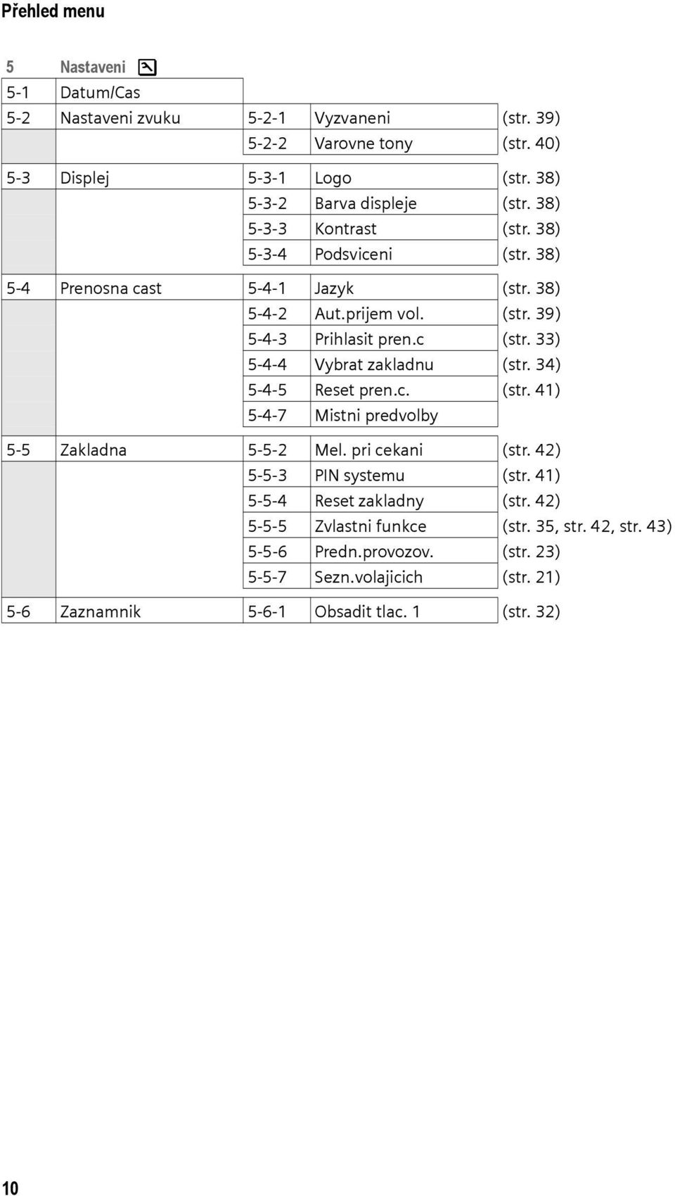 c (str. 33) 5-4-4 Vybrat zakladnu (str. 34) 5-4-5 Reset pren.c. (str. 41) 5-4-7 Mistni predvolby 5-5 Zakladna 5-5-2 Mel. pri cekani (str. 42) 5-5-3 PIN systemu (str.