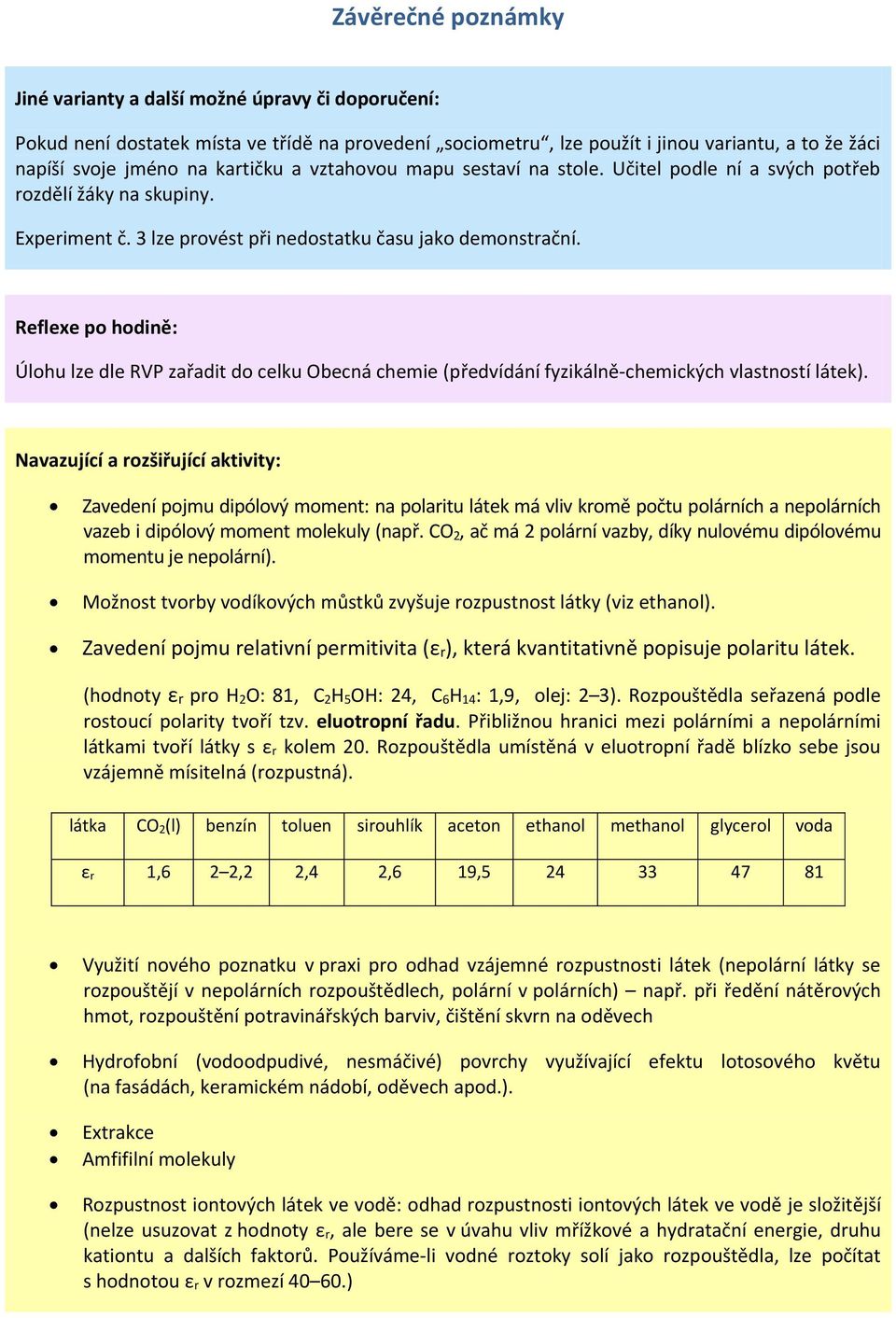 Reflexe po hodině: Úlohu lze dle RVP zařadit do celku Obecná chemie (předvídání fyzikálně-chemických vlastností látek).