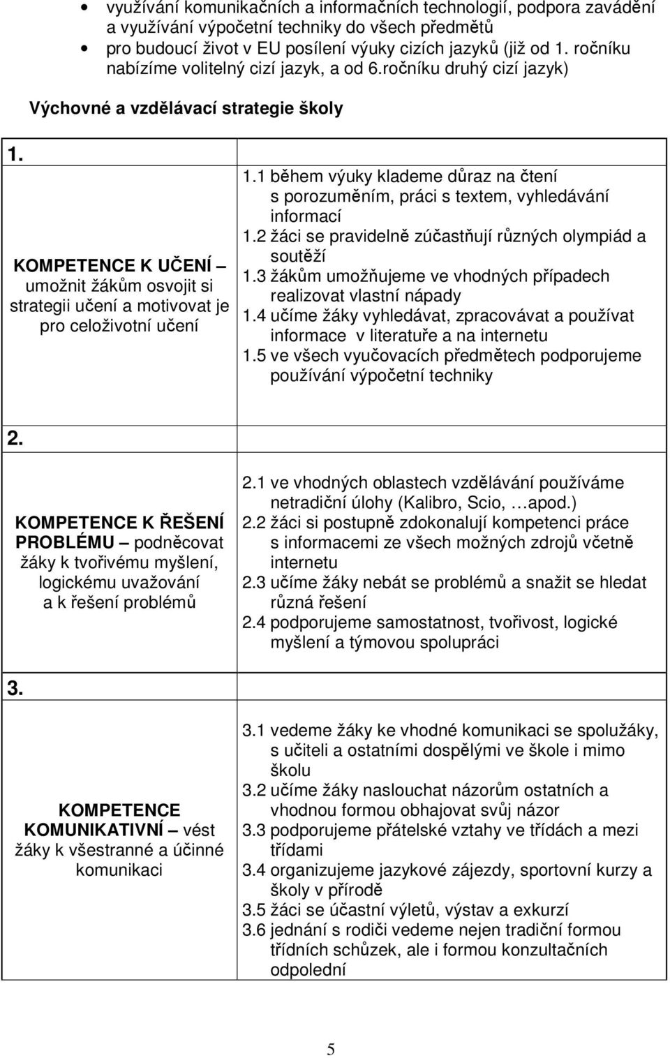 ročníku druhý cizí jazyk) Výchovné a vzdělávací strategie školy KOMPETENCE K UČENÍ umožnit žákům osvojit si strategii učení a motivovat je pro celoživotní učení 1.