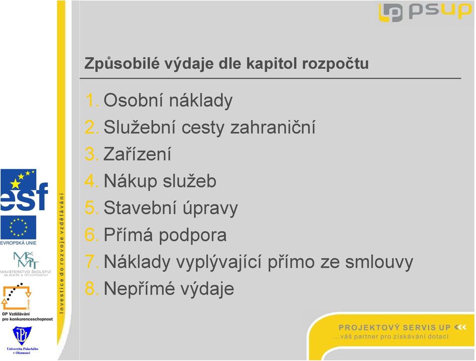 Zařízení 4. Nákup služeb 5. Stavební úpravy 6.