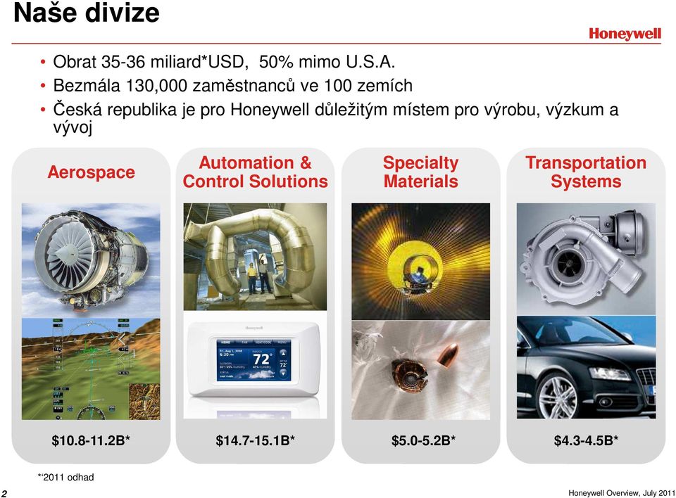 místem pro výrobu, výzkum a vývoj Aerospace Automation & Control Solutions Specialty