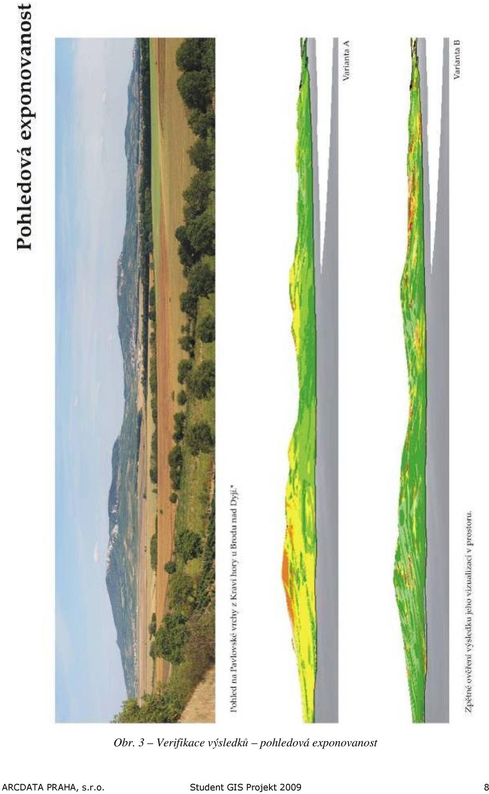 exponovanost ARCDATA