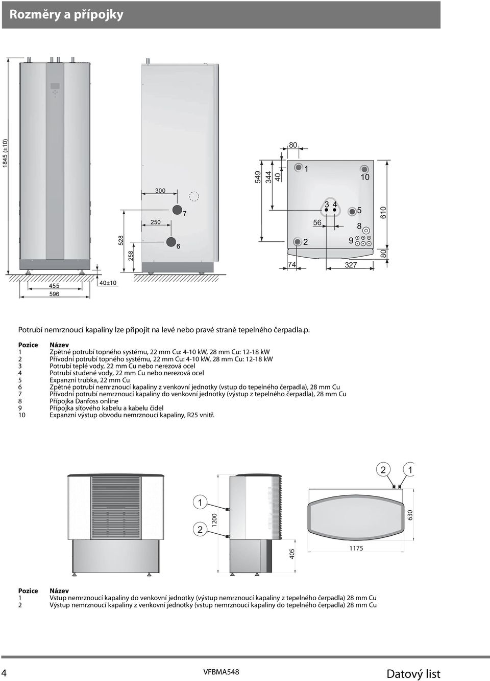 potrubí topného systému, mm Cu: 4-0 kw, 8 mm Cu: -8 kw Přívodní potrubí topného systému, mm Cu: 4-0 kw, 8 mm Cu: -8 kw 3 Potrubí teplé vody, mm Cu nebo nerezová ocel 4 Potrubí studené vody, mm Cu