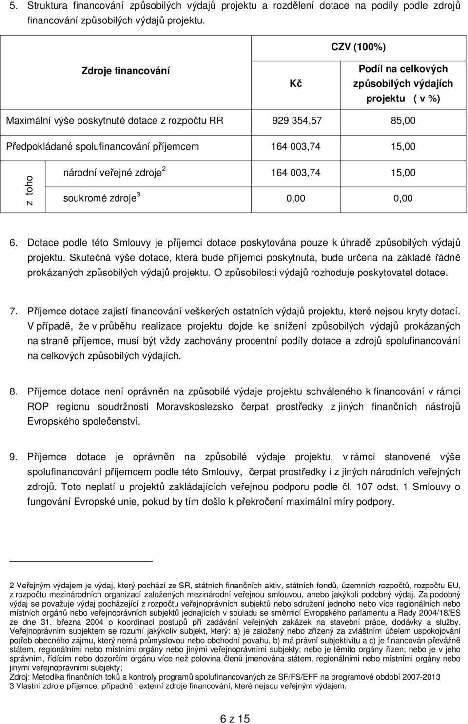 003,74 15,00 z toho národní veřejné zdroje 2 164 003,74 15,00 soukromé zdroje 3 0,00 0,00 6. Dotace podle této Smlouvy je příjemci dotace poskytována pouze k úhradě způsobilých výdajů projektu.