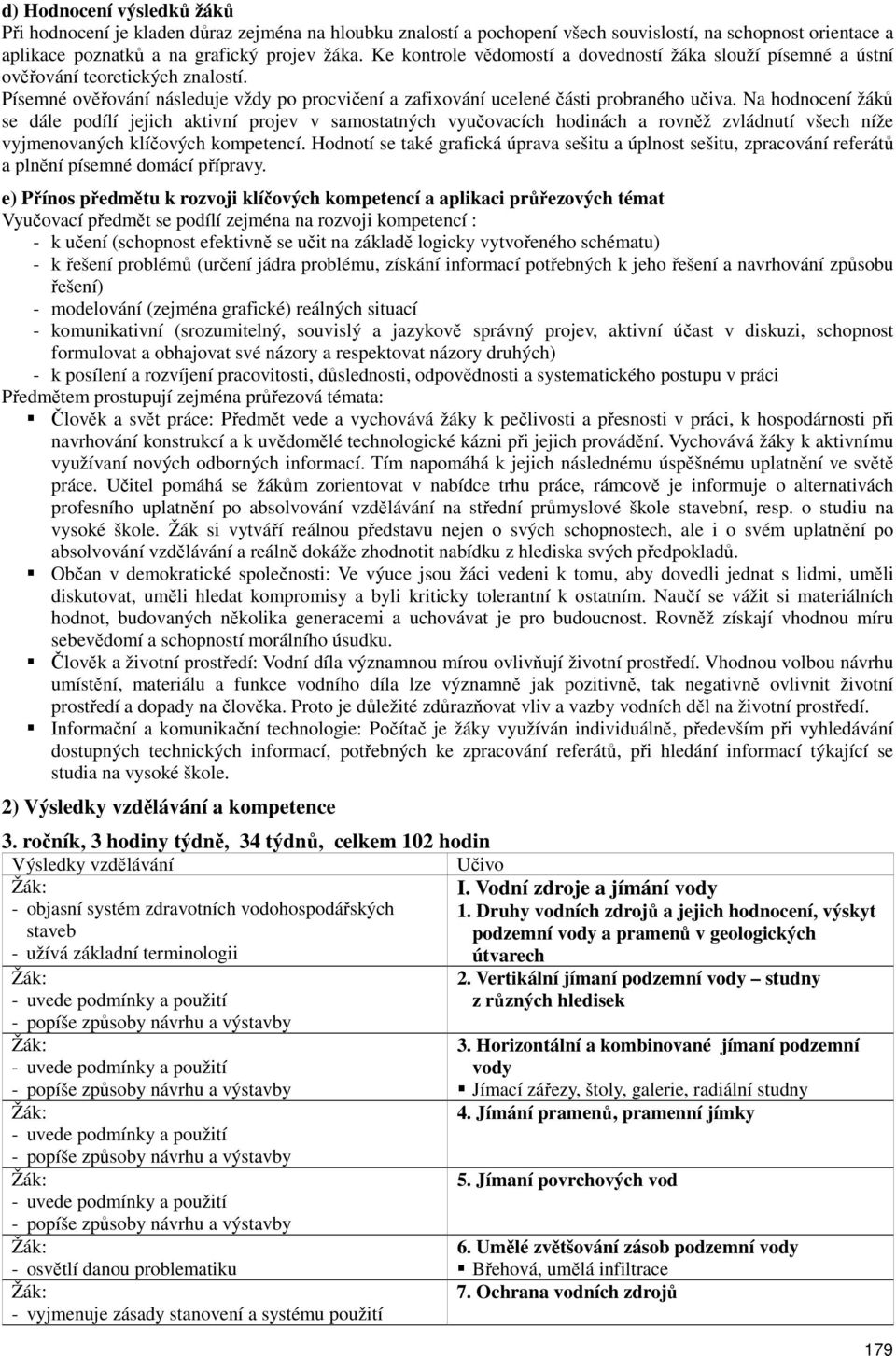 Na hodnocení žáků se dále podílí jejich aktivní projev v samostatných vyučovacích hodinách a rovněž zvládnutí všech níže vyjmenovaných klíčových kompetencí.